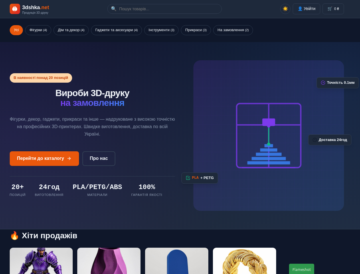 Вироби 3D-друку на замовлення